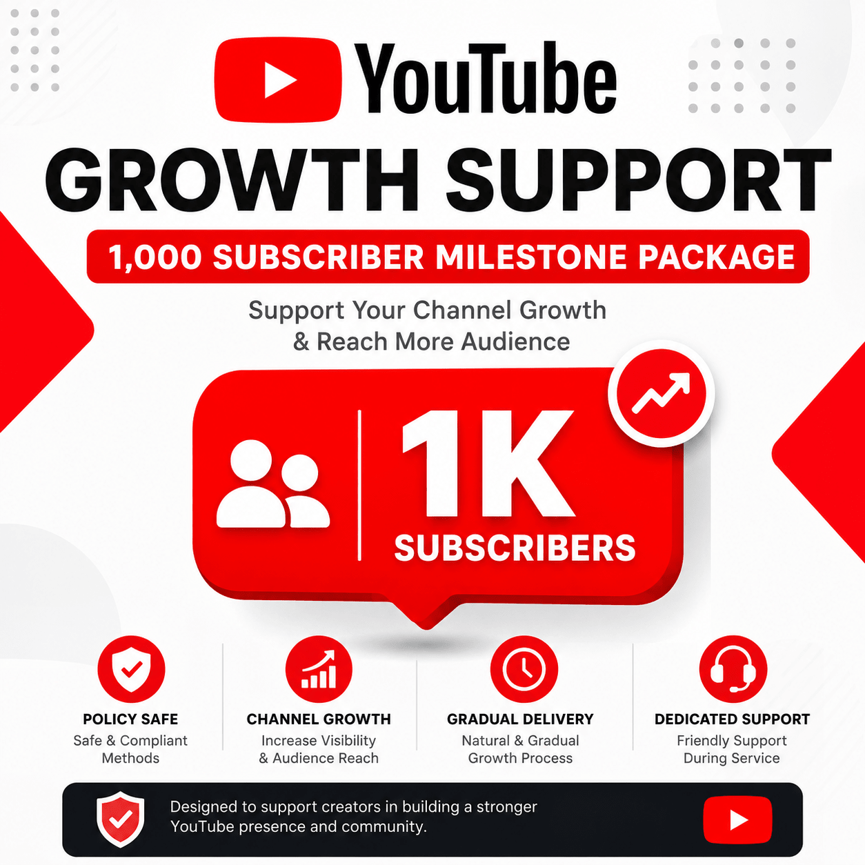 YouTube Channel Growth Support – 1,000 Subscriber Milestone Package - ProSparkify
